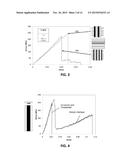 HYBRID SELF-REINFORCED COMPOSITE MATERIAL diagram and image