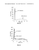 HYBRID SELF-REINFORCED COMPOSITE MATERIAL diagram and image