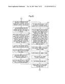 CONTACT PRESSURE ADJUSTING METHOD AND CONTACT PRESSURE ADJUSTING APPARATUS     FOR PRINTING PRESS diagram and image