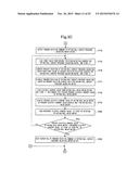 CONTACT PRESSURE ADJUSTING METHOD AND CONTACT PRESSURE ADJUSTING APPARATUS     FOR PRINTING PRESS diagram and image