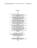 CONTACT PRESSURE ADJUSTING METHOD AND CONTACT PRESSURE ADJUSTING APPARATUS     FOR PRINTING PRESS diagram and image