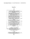 CONTACT PRESSURE ADJUSTING METHOD AND CONTACT PRESSURE ADJUSTING APPARATUS     FOR PRINTING PRESS diagram and image