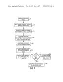 SYSTEM FOR DETECTING INOPERATIVE INKJETS IN PRINTHEADS EJECTING CLEAR INK     USING THERMAL SUBSTRATES diagram and image