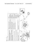 SYSTEMS, DEVICES, AND METHODS INCLUDING A STAND-UP WHEEL CHAIR HAVING     AUTOMATIC STABILITY CONTROL diagram and image