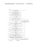 METHOD OF CONTROLLING THE DISCHARGE OF TEMPERATURE-CONDITIONED AIR diagram and image