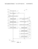 METHOD OF CONTROLLING THE DISCHARGE OF TEMPERATURE-CONDITIONED AIR diagram and image