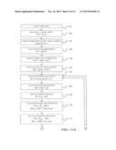 METHOD OF CONTROLLING THE DISCHARGE OF TEMPERATURE-CONDITIONED AIR diagram and image