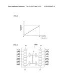 TORQUE INDICATING DEVICE AND VEHICLE INCLUDING SAME diagram and image