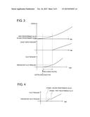 BRAKE CONTROL DEVICE diagram and image