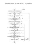 TRAVEL CONTROL APPARATUS diagram and image