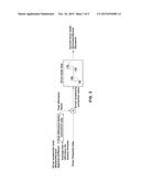 METHOD, SYSTEM, AND COMPUTER RREADABLE MEDIUM FOR DISPLAYING DRIVER S     PROPENSITY diagram and image