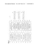 DRIVING ASSIST DEVICE diagram and image