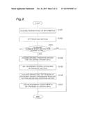 DRIVING ASSIST DEVICE diagram and image