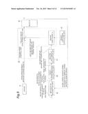 DRIVING ASSIST DEVICE diagram and image