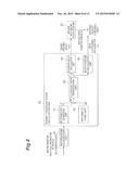 DRIVING ASSIST DEVICE diagram and image