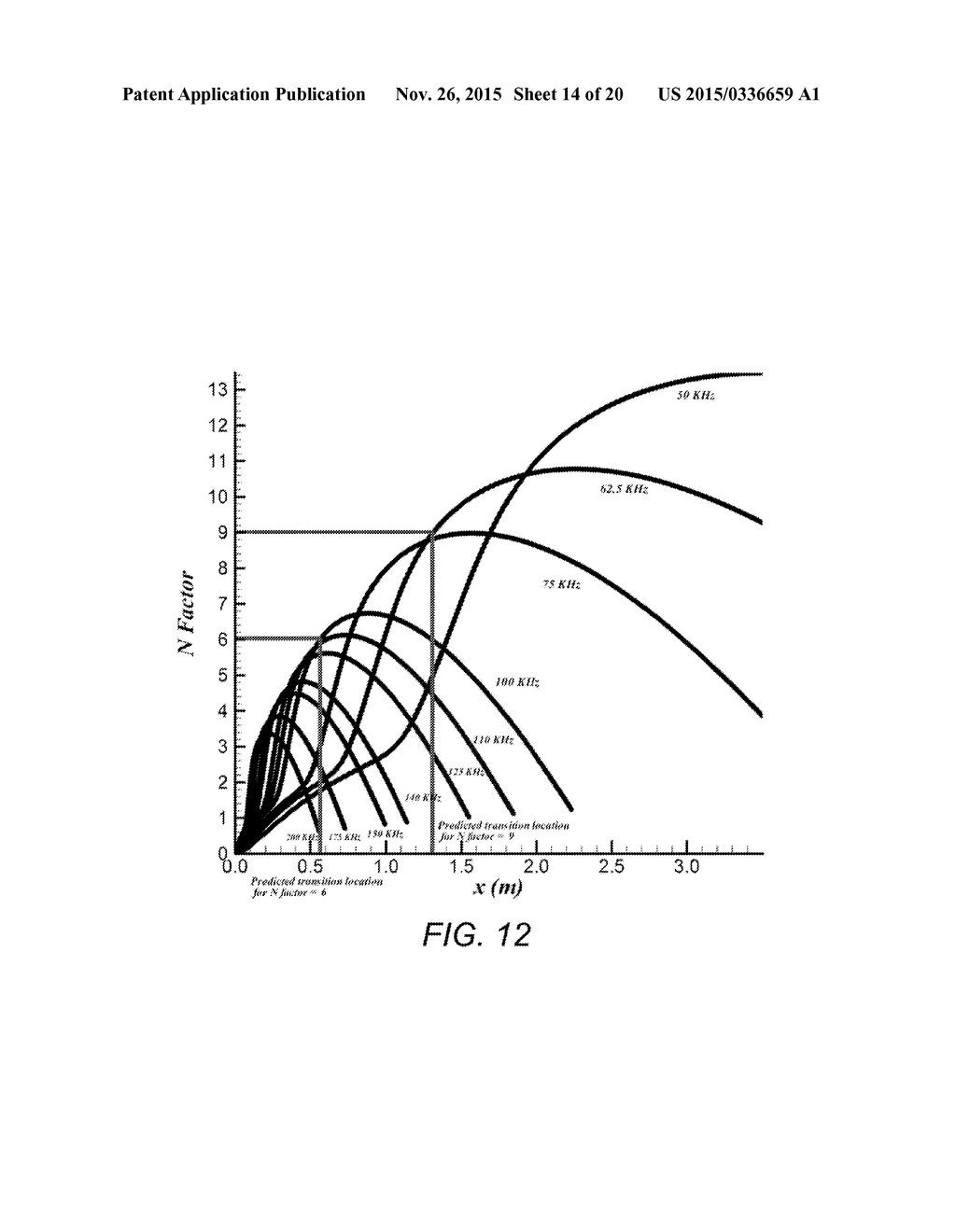 HYPERSONIC LAMINAR FLOW CONTROL - diagram, schematic, and image 15