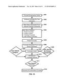 Vaping Liquid Dispensing and Vending diagram and image