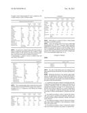 Method for the direct synthesis of hydrogen peroxide diagram and image