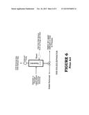 Removal and recovery of phosphate from liquid streams diagram and image