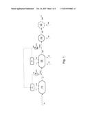 PREPARATION OF HIGH-QUALITY OXO PROCESS ALCOHOLS FROM INCONSTANT RAW     MATERIAL SOURCES diagram and image