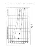 PREPARATION OF HIGH-QUALITY OXO PROCESS ALCOHOLS FROM INCONSTANT RAW     MATERIAL SOURCES diagram and image