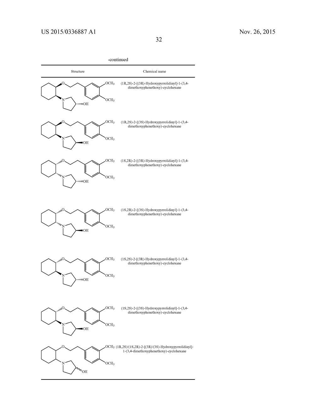 SYNTHETIC PROCESS FOR AMINOCYCLOHEXYL ETHER COMPOUNDS - diagram, schematic, and image 80