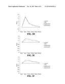 USE OF COMPOUNDS FROM ANTRODIA CAMPHORATA IN MANUFACTURING MEDICAMENTS FOR     TREATING KIDNEY DISEASES diagram and image