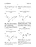 Sodium Channel Blockers, Preparation Method Thereof and Use Thereof diagram and image