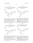 Sodium Channel Blockers, Preparation Method Thereof and Use Thereof diagram and image