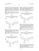 Sodium Channel Blockers, Preparation Method Thereof and Use Thereof diagram and image