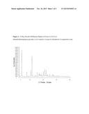 Imidazo[4,5-c]quinolin-2-one Compounds and Their Use in Treating Cancer diagram and image