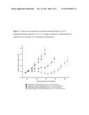 Imidazo[4,5-c]quinolin-2-one Compounds and Their Use in Treating Cancer diagram and image