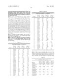 Imidazo[4,5-c]quinolin-2-one Compounds and Their Use in Treating Cancer diagram and image