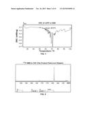 PRODUCTION OF LITHIUM DIPHENYLPHOSPHIDE diagram and image