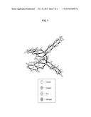 MAGNETIC SUBSTANCE diagram and image