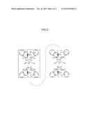 MAGNETIC SUBSTANCE diagram and image