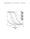 TOLL-LIKE RECEPTOR 2-AGONISTIC LIPOPEPTIDES, AND METHOD OF MAKING THE SAME diagram and image