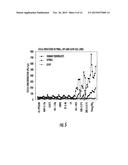 TOLL-LIKE RECEPTOR 2-AGONISTIC LIPOPEPTIDES, AND METHOD OF MAKING THE SAME diagram and image