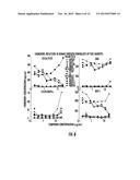 TOLL-LIKE RECEPTOR 2-AGONISTIC LIPOPEPTIDES, AND METHOD OF MAKING THE SAME diagram and image