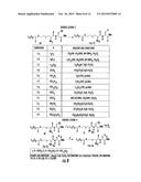 TOLL-LIKE RECEPTOR 2-AGONISTIC LIPOPEPTIDES, AND METHOD OF MAKING THE SAME diagram and image