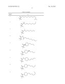 NOVEL ANTIBACTERIAL AGENTS FOR THE TREATMENT OF GRAM POSITIVE INFECTIONS diagram and image