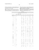 NOVEL ANTIBACTERIAL AGENTS FOR THE TREATMENT OF GRAM POSITIVE INFECTIONS diagram and image