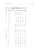 NOVEL ANTIBACTERIAL AGENTS FOR THE TREATMENT OF GRAM POSITIVE INFECTIONS diagram and image