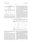 NOVEL ANTIBACTERIAL AGENTS FOR THE TREATMENT OF GRAM POSITIVE INFECTIONS diagram and image