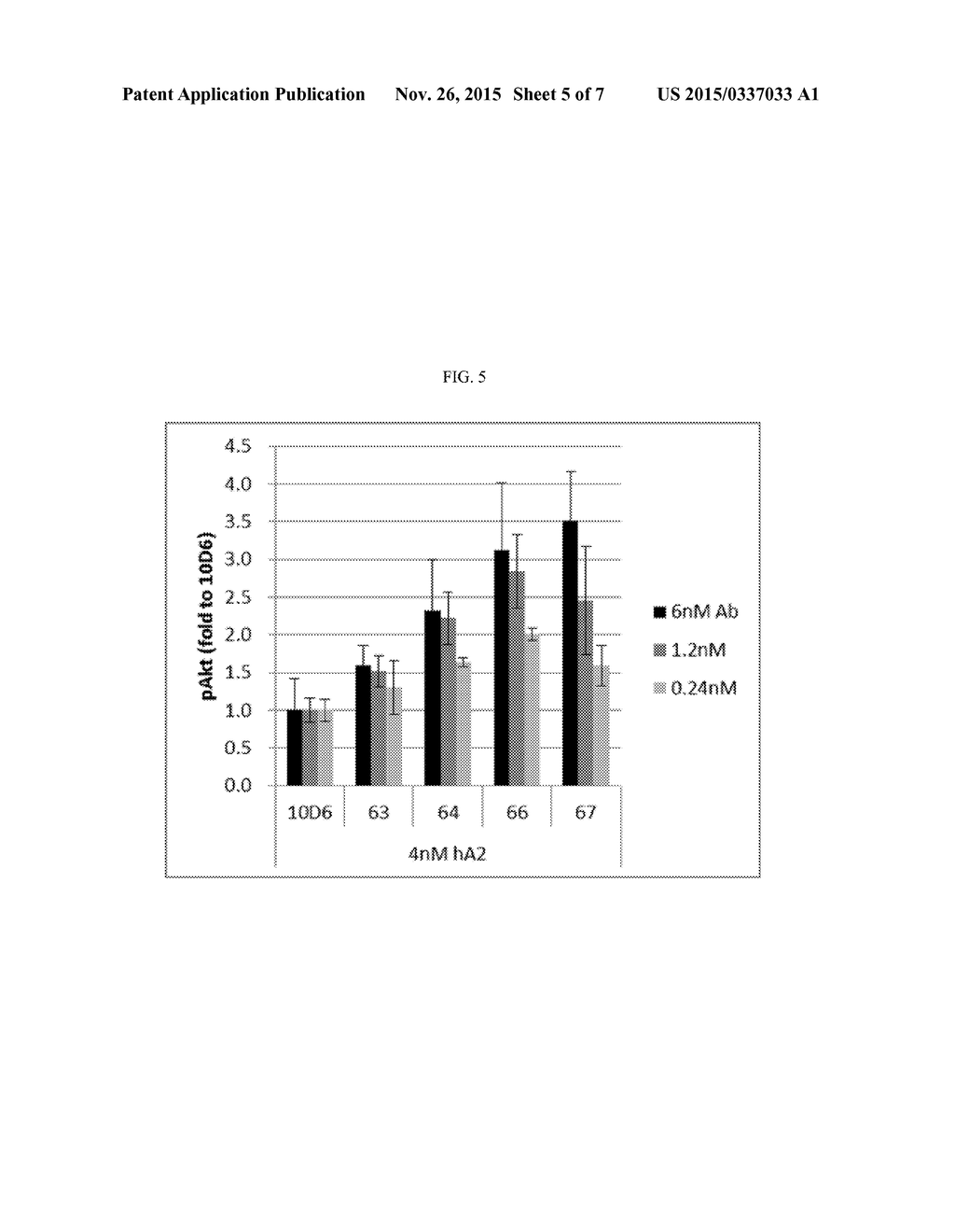 HUMANIZED OR AFFINITY-MATURED ANTI ANG-2 ANTIBODY AND USES THEREOF - diagram, schematic, and image 06