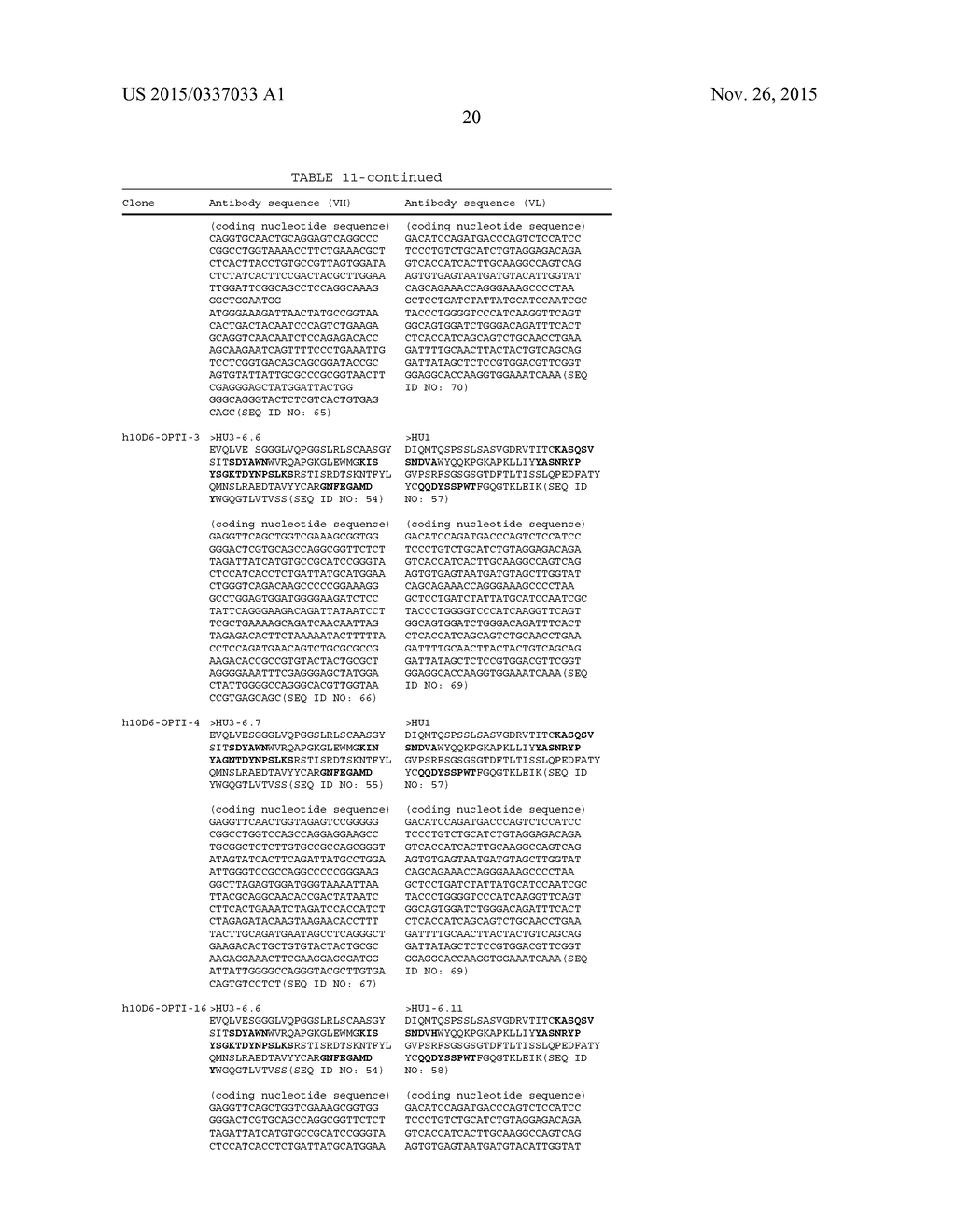 HUMANIZED OR AFFINITY-MATURED ANTI ANG-2 ANTIBODY AND USES THEREOF - diagram, schematic, and image 28