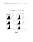 ANTIBODIES THAT BIND HUMAN CD27 AND USES THEREOF diagram and image