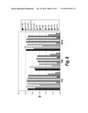 ANTIBODIES THAT BIND HUMAN CD27 AND USES THEREOF diagram and image