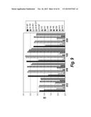 ANTIBODIES THAT BIND HUMAN CD27 AND USES THEREOF diagram and image