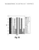 ANTIBODIES THAT BIND HUMAN CD27 AND USES THEREOF diagram and image